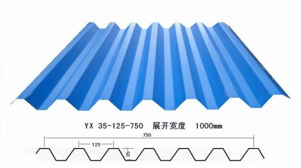 彩钢压型板在建筑工程中有哪些应用